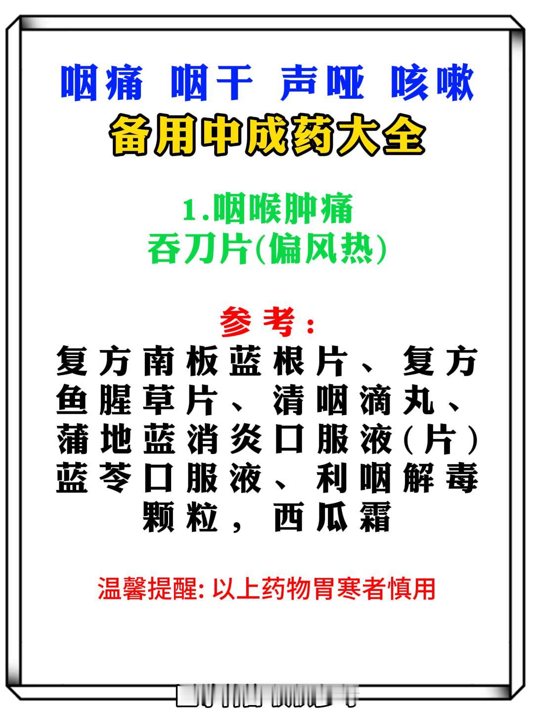 咽痛、咽干、声哑、咳嗽，备用中成药大全！