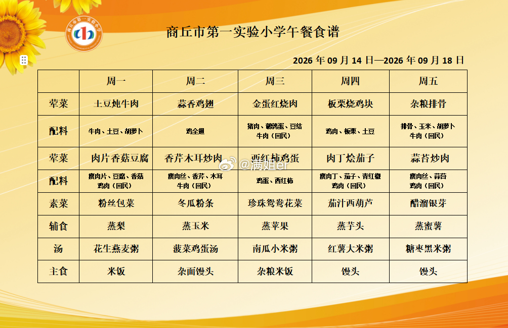 本周食谱 挺好的 比天天在家吃得丰盛 ​​​