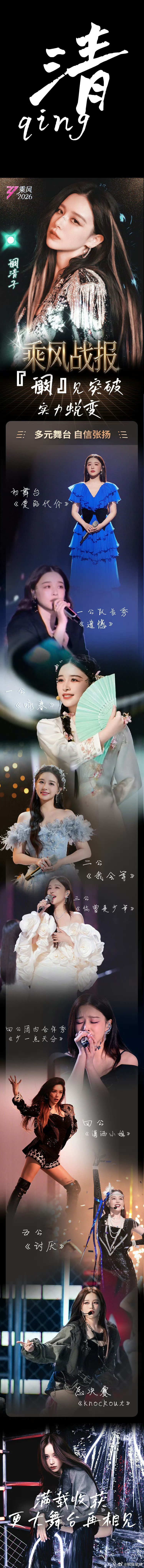 阚清子乘风战报阚清子浪姐收官战报阚清子工作室发了乘风之旅收官战报，收获满满的三个