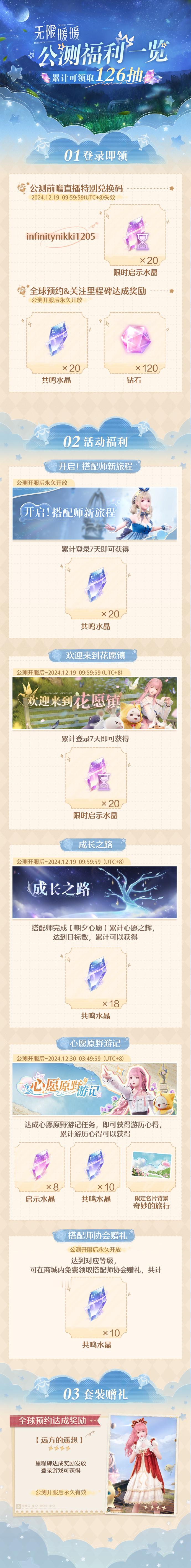 无限暖暖预下载 饭来了！无限暖暖预下载开启。还没有拿到前瞻直播兑换码的速去兑换抽