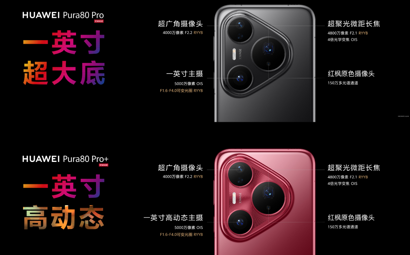华为Pura80 Pro也安排上了1英寸主摄，Pro+与Pura 80 Ultr