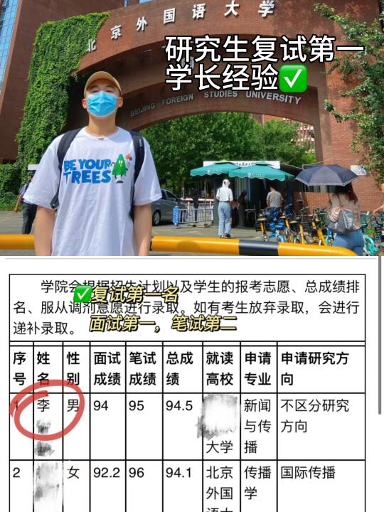 研究生复试第一的一点小感受