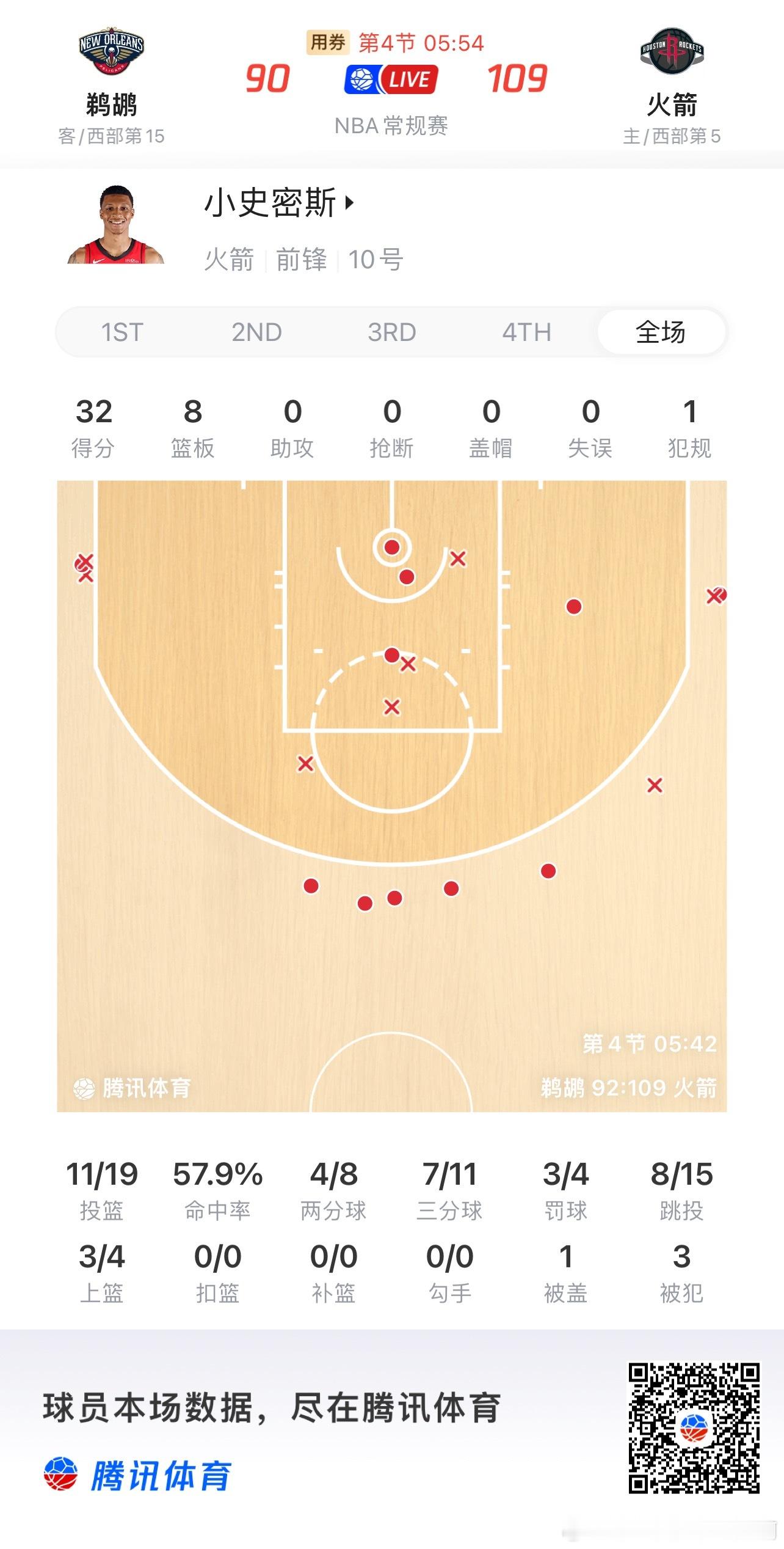 休斯顿火箭  小贾摇头娃娃buff加成