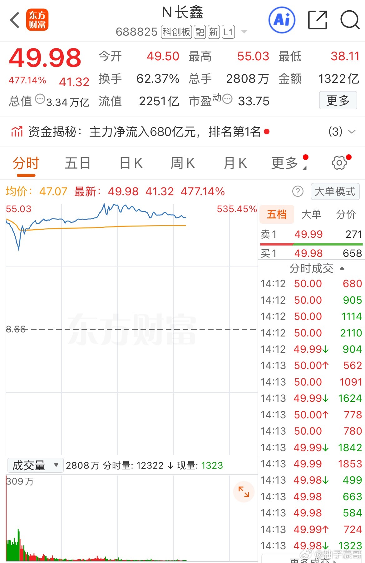 牛 