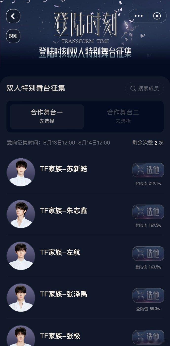 TF三代改规则后，苏新皓仍然是双榜断层第一！实至名归，太棒啦[赢牛奶][赢牛奶]