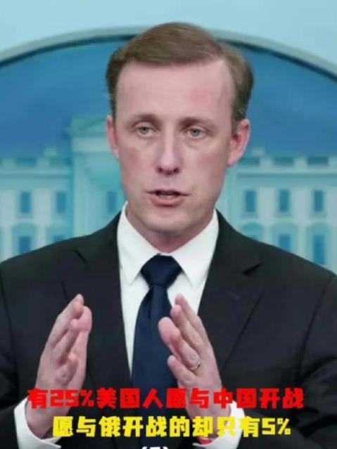 美媒调查：如果美国一定要与中国或者俄罗斯其中一个国家开战，你愿意选择哪个国家？结