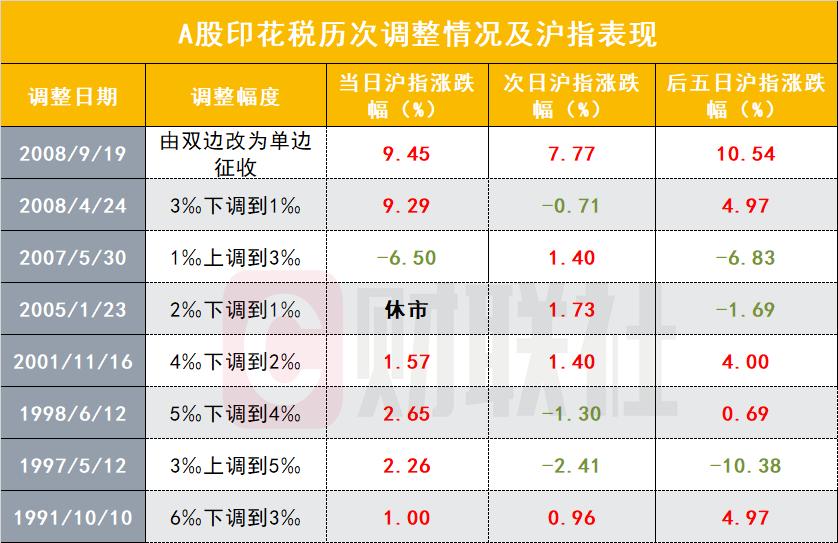老乡别走，村里发金条了！

