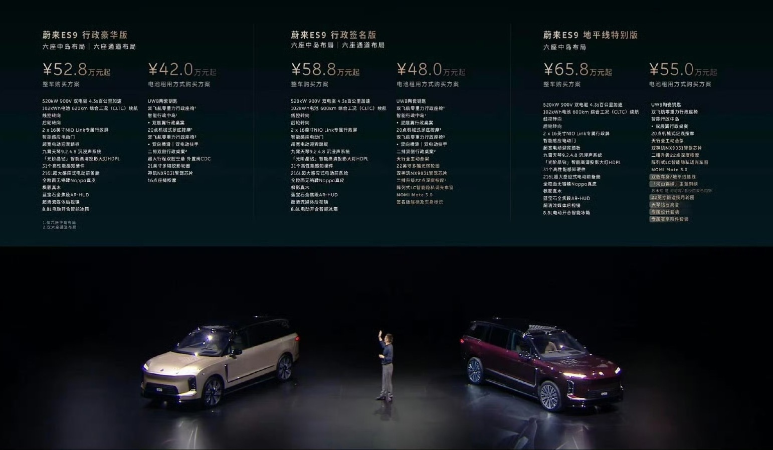 ES9预售价，整车52.8万起，租电42万起。正式售价有没有希望干到租电39.9