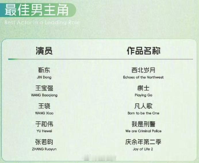 白玉兰公式照衣服颜色不一样 白玉兰公式照有点 暗 示 的嘛！网友发现白玉兰的视后