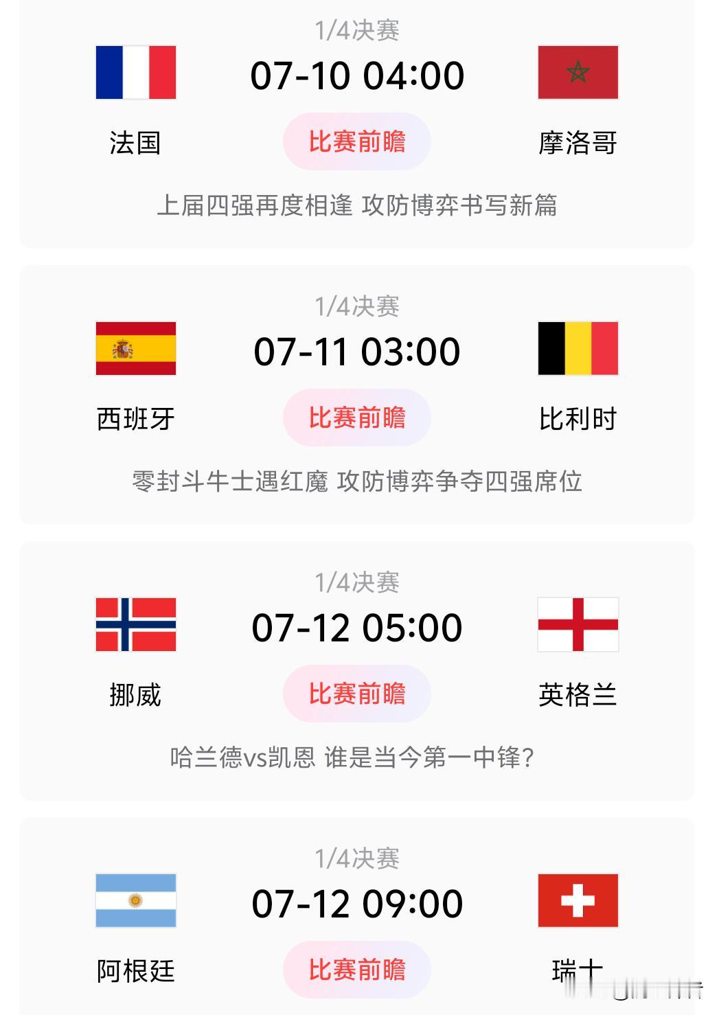 如果我没猜错的话:世界杯冠军必将出自这8支球队里面的一支，如果不信，让我们拭目以