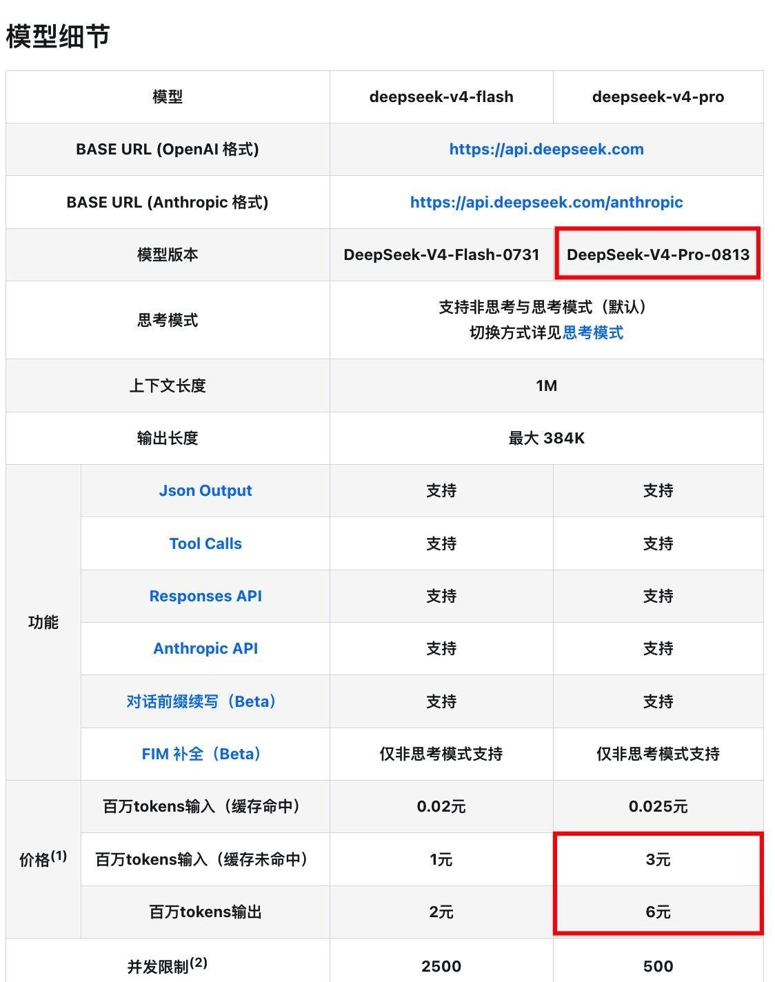 DeepSeekV4 Pro上线，用价格表给客户分级?

DeepSeek V4