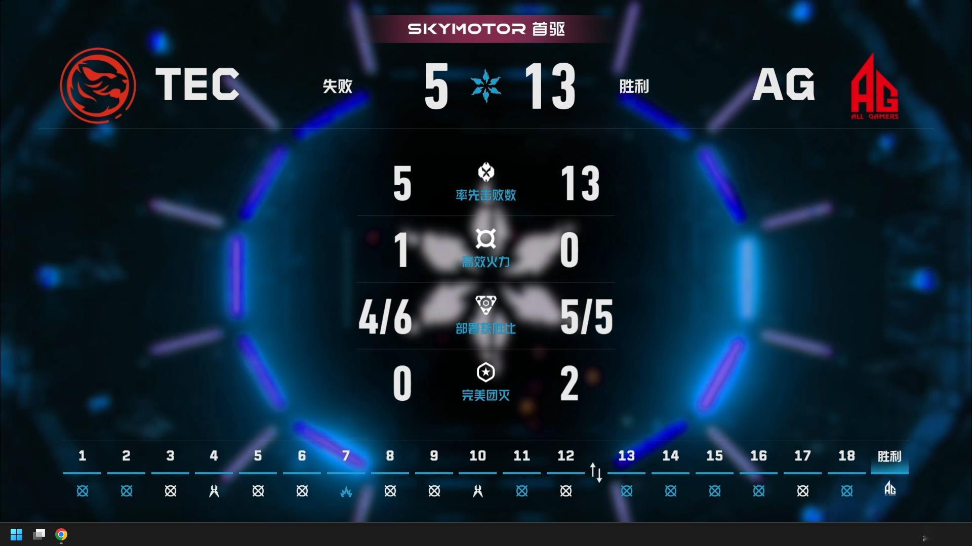 2026 VCT CN 第二赛段 | 常规赛 W3D1第一场 TEC 0-2 A