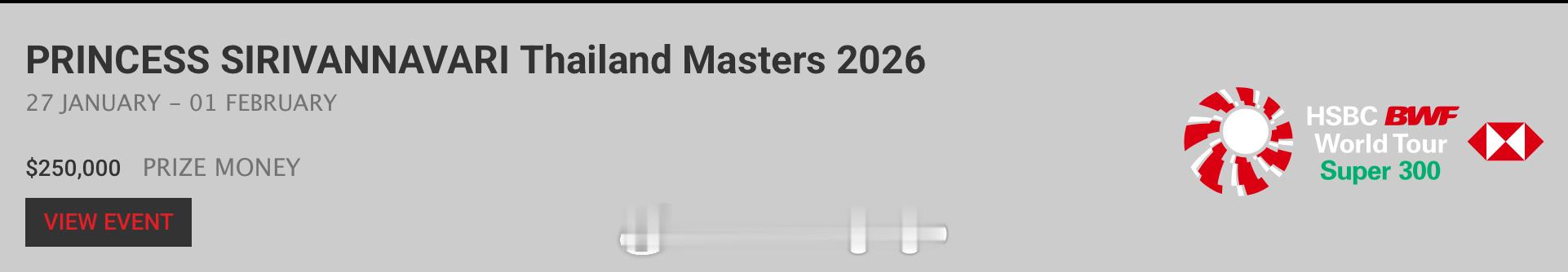 2026年泰国羽毛球大师赛国羽初步报名名单🏸超级300📅1月27日至2月1日