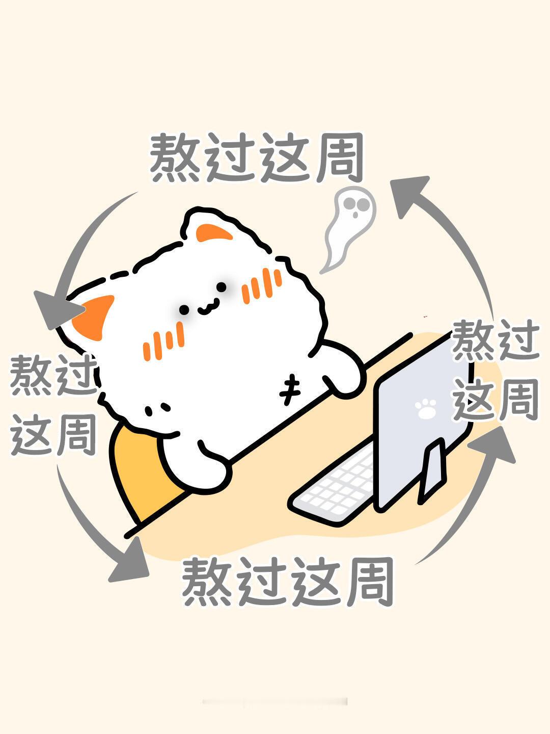 下班下班！！！希望顺顺利利度过这周，下周不想再来客户这里办公了，连着三天六点起床