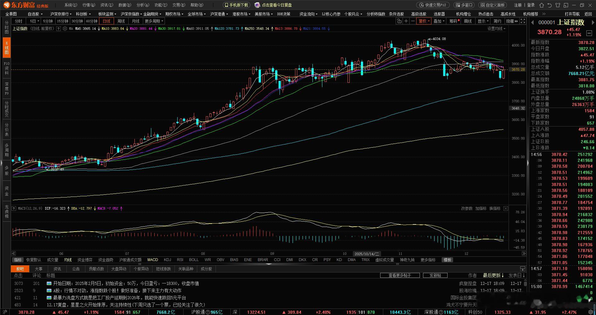 是不是还在因为越补越亏睡不着觉？是不是纠结到底要不要割肉离场？我告诉你们，A股的