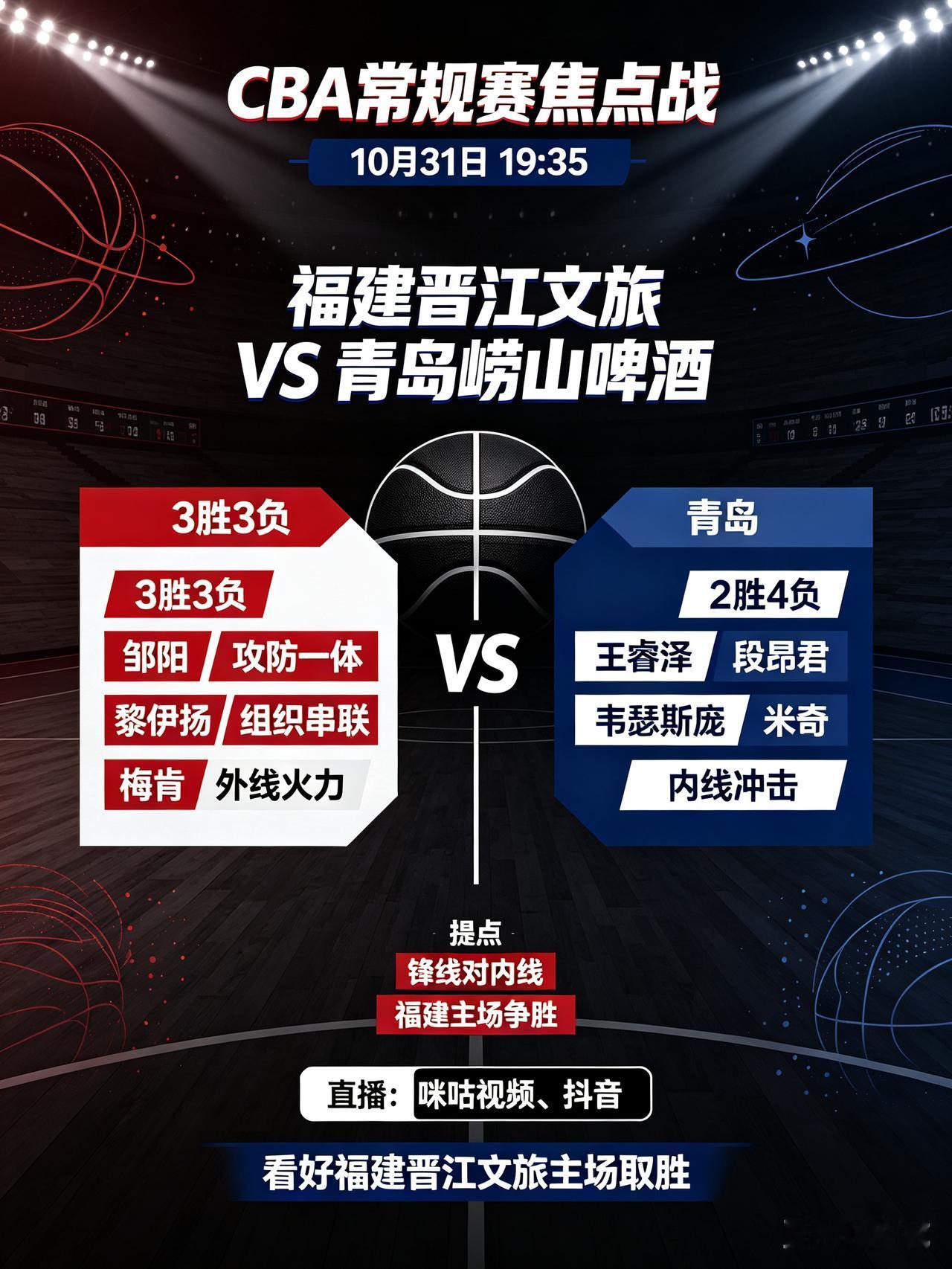 锋线核心对决！福建晋江文旅迎战青岛崂山啤酒！
    今天是10月31日，今晚1