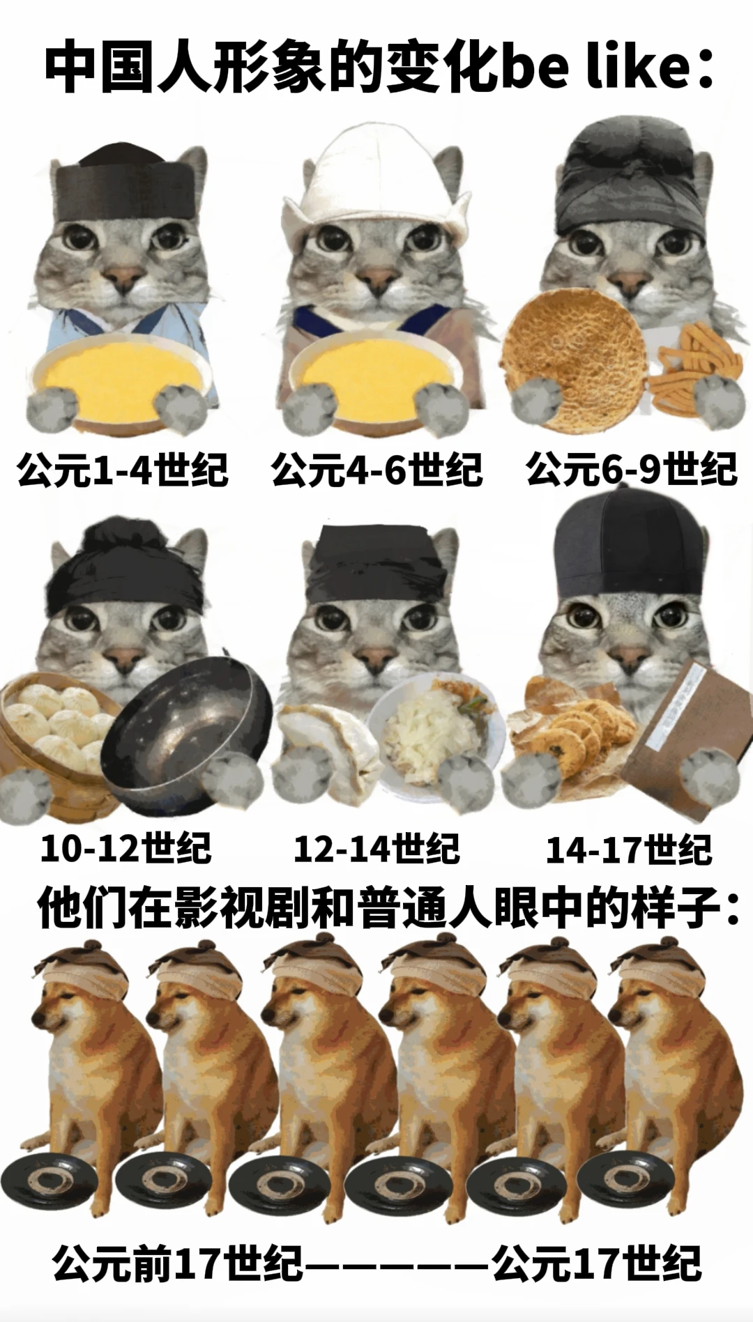 中国服饰刻板印象be like