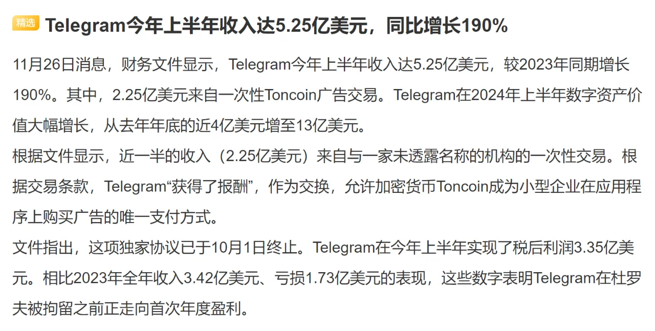 Telegram今年上半年收入达5.25亿美元，同比增长190%