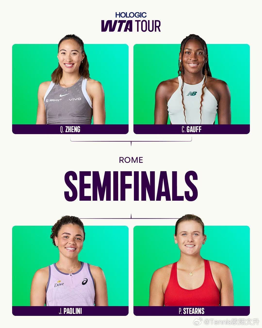 🟠WTA1000罗马女单四强对阵02:30【8】🇨🇳郑钦文vs【4】🇺?