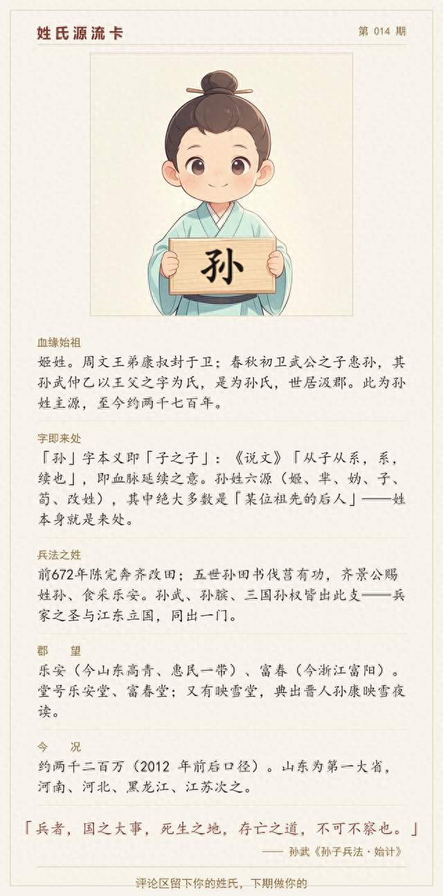 「孙」这个字，本来就是"孙子"的意思