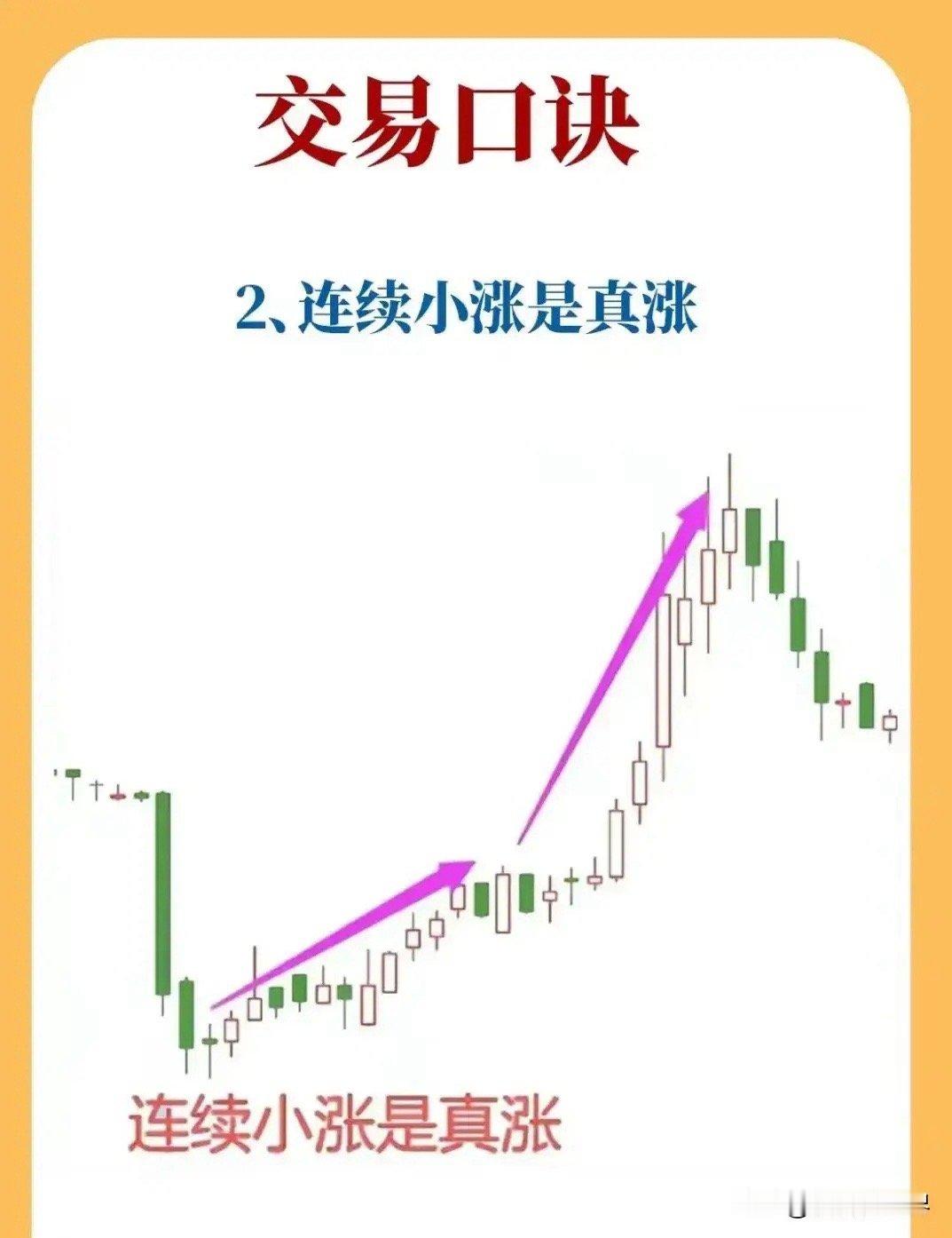 股市赚钱的六大路径第一种:等大跌买指数就是什么都不做，该干啥干啥。就等股市暴跌，