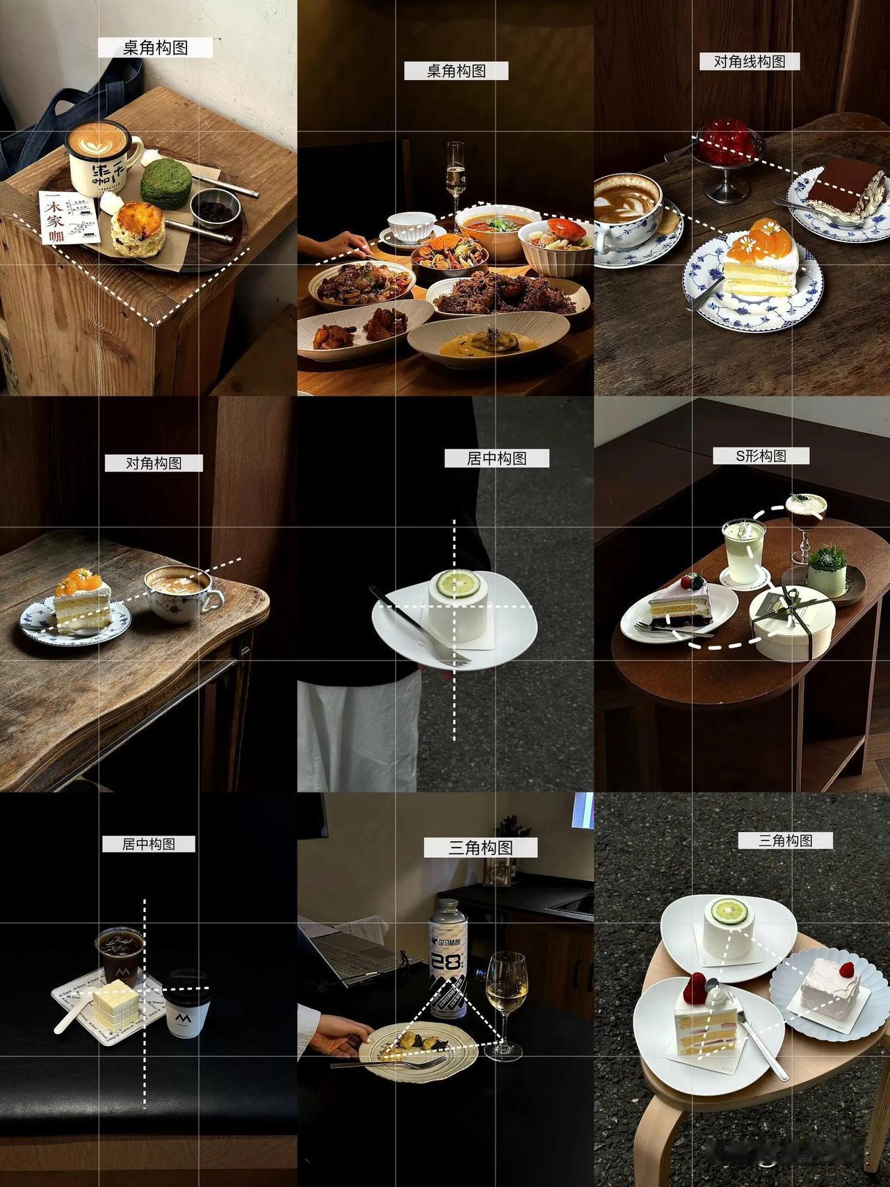 一学就会的万能构图教程，建议你们收藏。