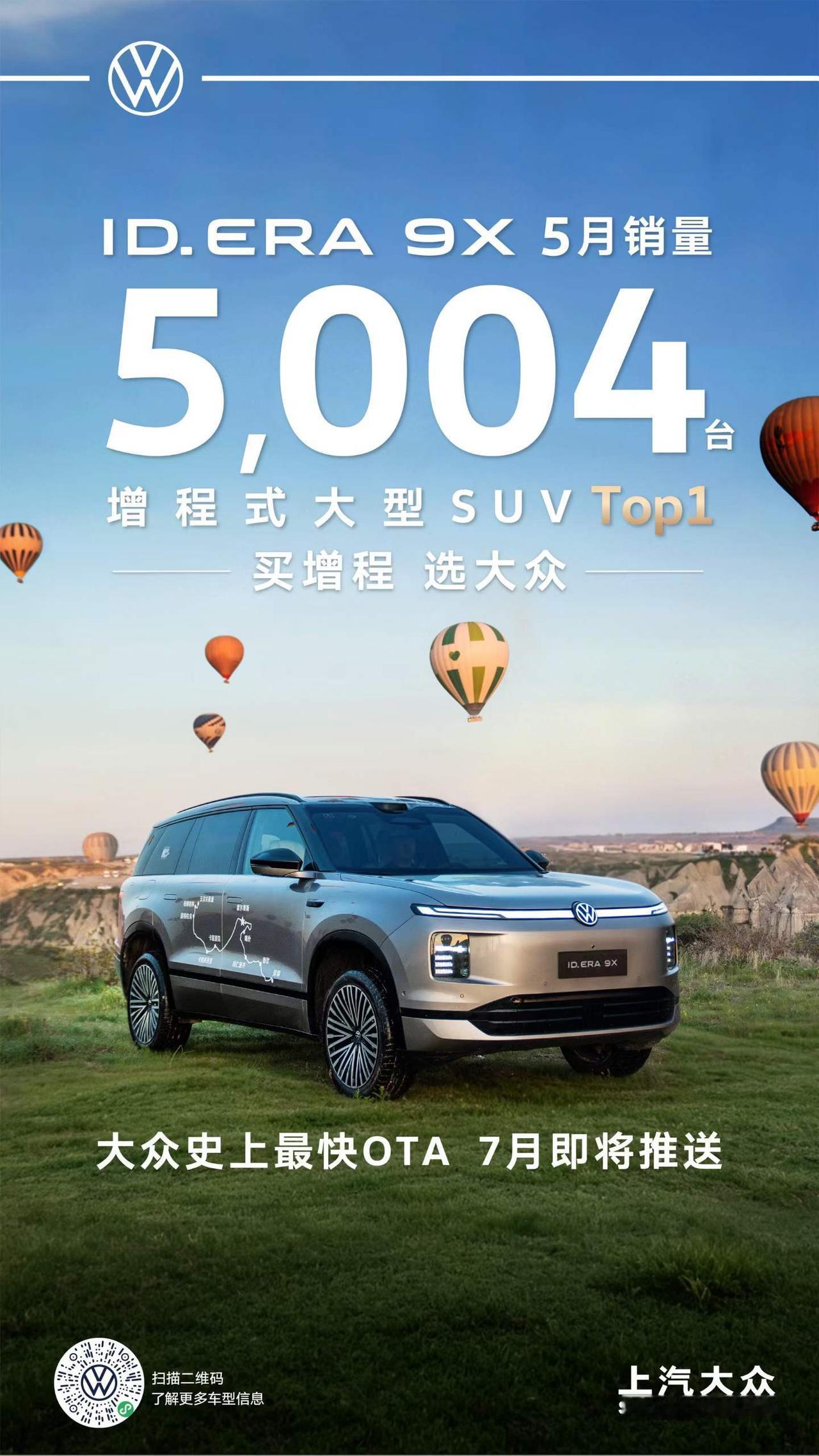 ID.ERA 9X 5月热销5004台
增程式大型SUV销量TOP1
增程新王 