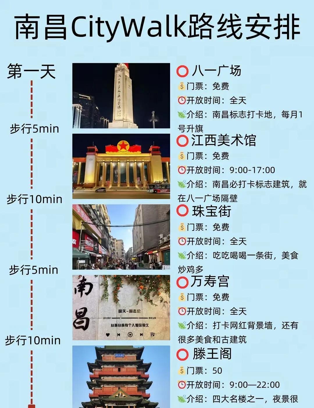 南昌CityWalk三日游路线指南，打卡网红地标！[送自己一朵花]