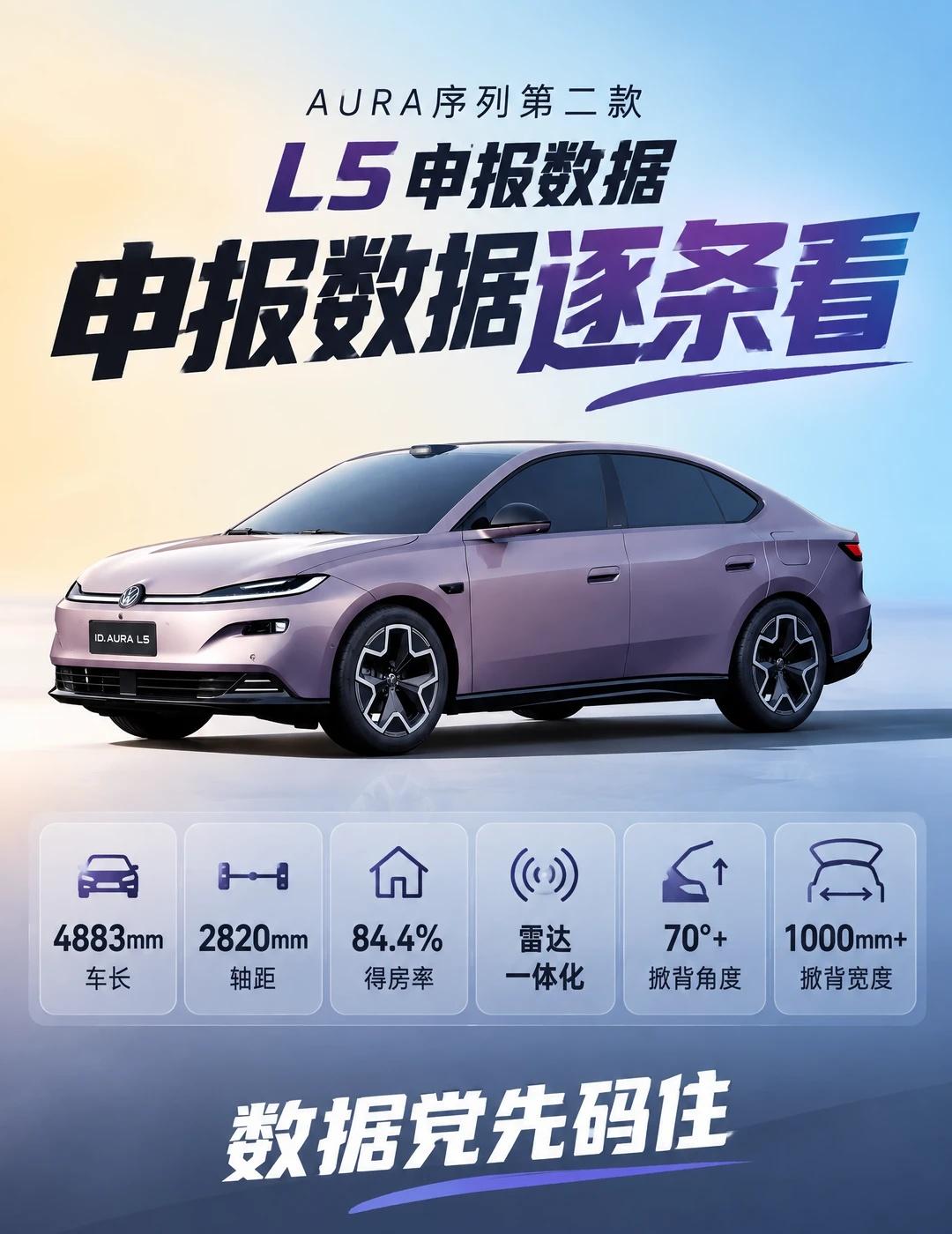 AURA序列第二款，L5申报数据逐条看
家人们，L5申报信息逐条看：车长4883