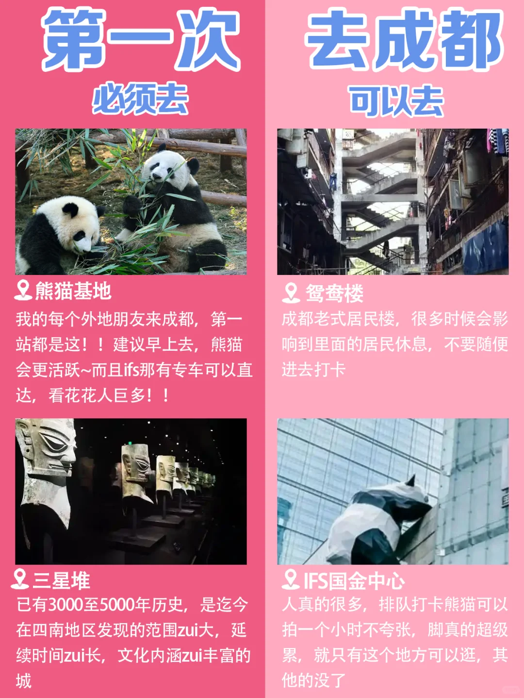 成都旅游攻略✅12 月要来的姐妹存下吧