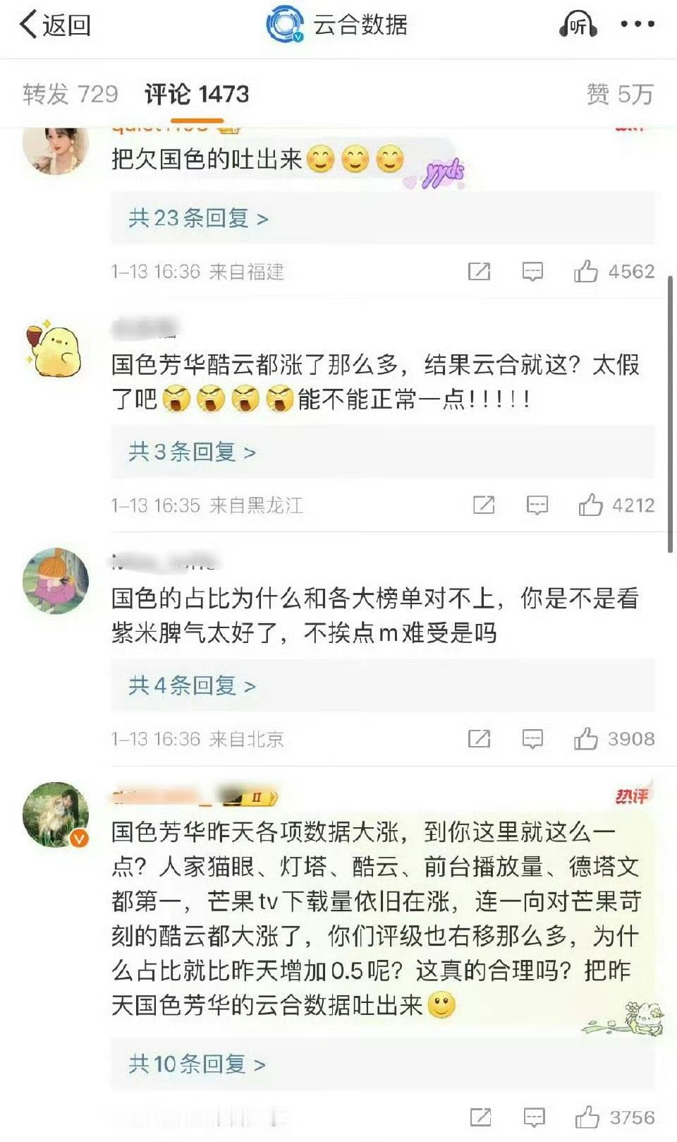 杨紫&白鹿两家粉丝都在质疑云合数据[傻眼] 