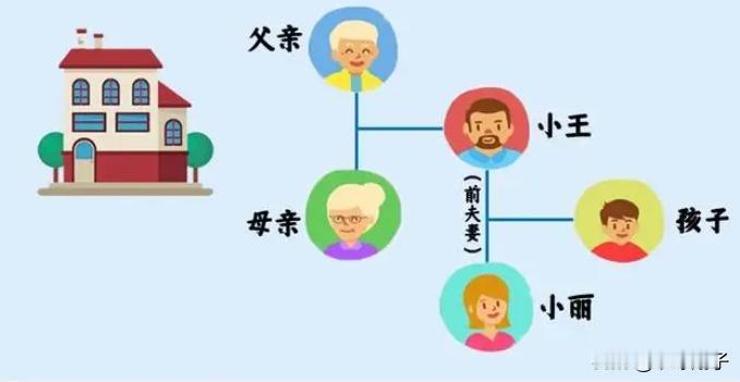 “还有脸要财产？”上海，一男子发现自己出轨并怀上了情人的孩子，并提出了离婚，两年