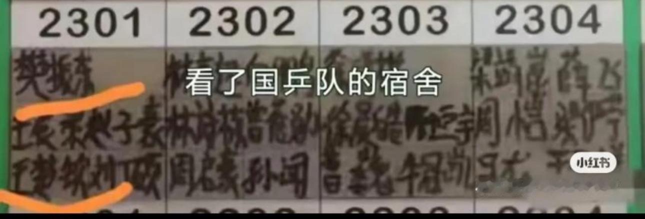 补更加炸裂的男寝室🤣🤣2301樊振东 王晨策 赵子豪 王楚钦 刘丁硕2302