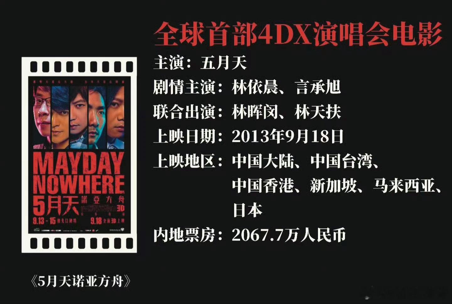 阿信透露五月天大电影与苹果合作9月11日凌晨，阿信通过个人微博视频号发布长文及V