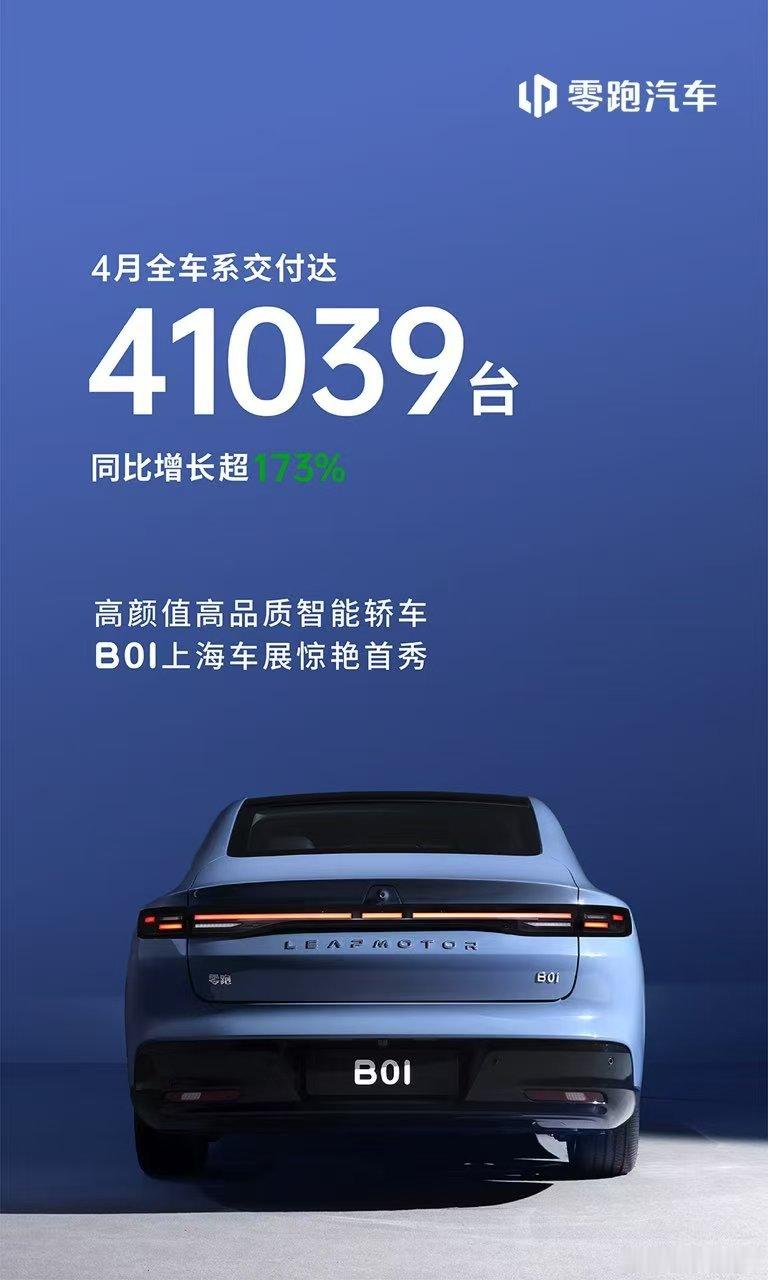 零跑新势力月销量连续第一继3月份成为新势力销量第一名之后，零跑4月份再次成为新势