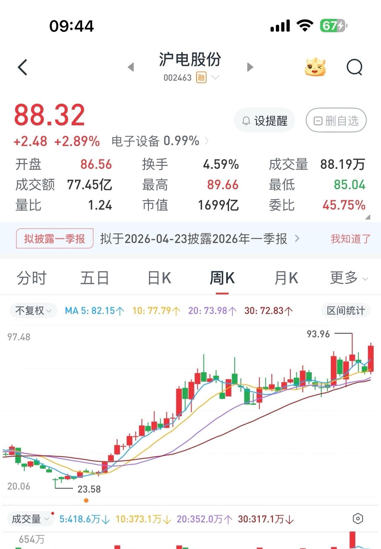 改革一出手，牛市不白走

A股历史上的大级别行情，无一不是制度变革催生的。200