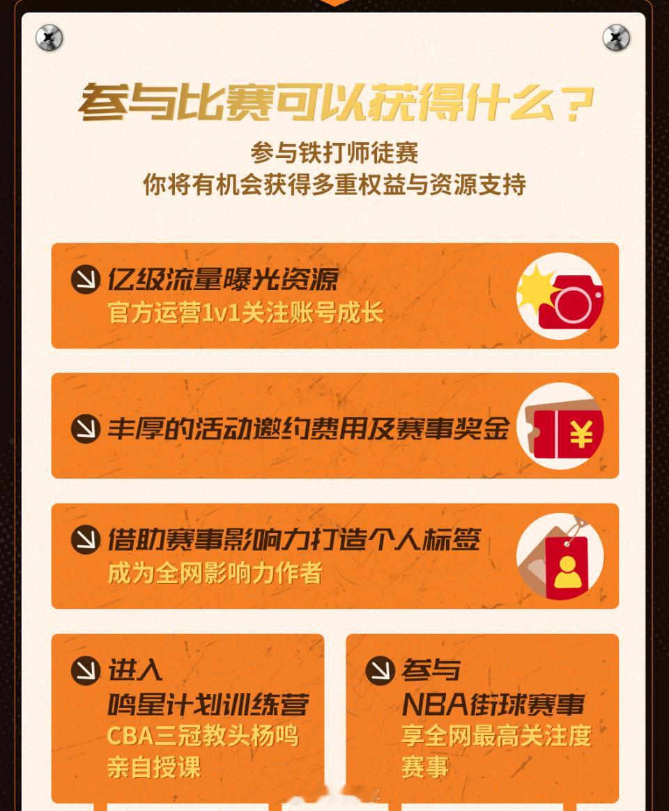 休赛期最持续有热度的篮球比赛是哪个？相比于偶尔进行的国字号热身赛，足迹踏上广州、