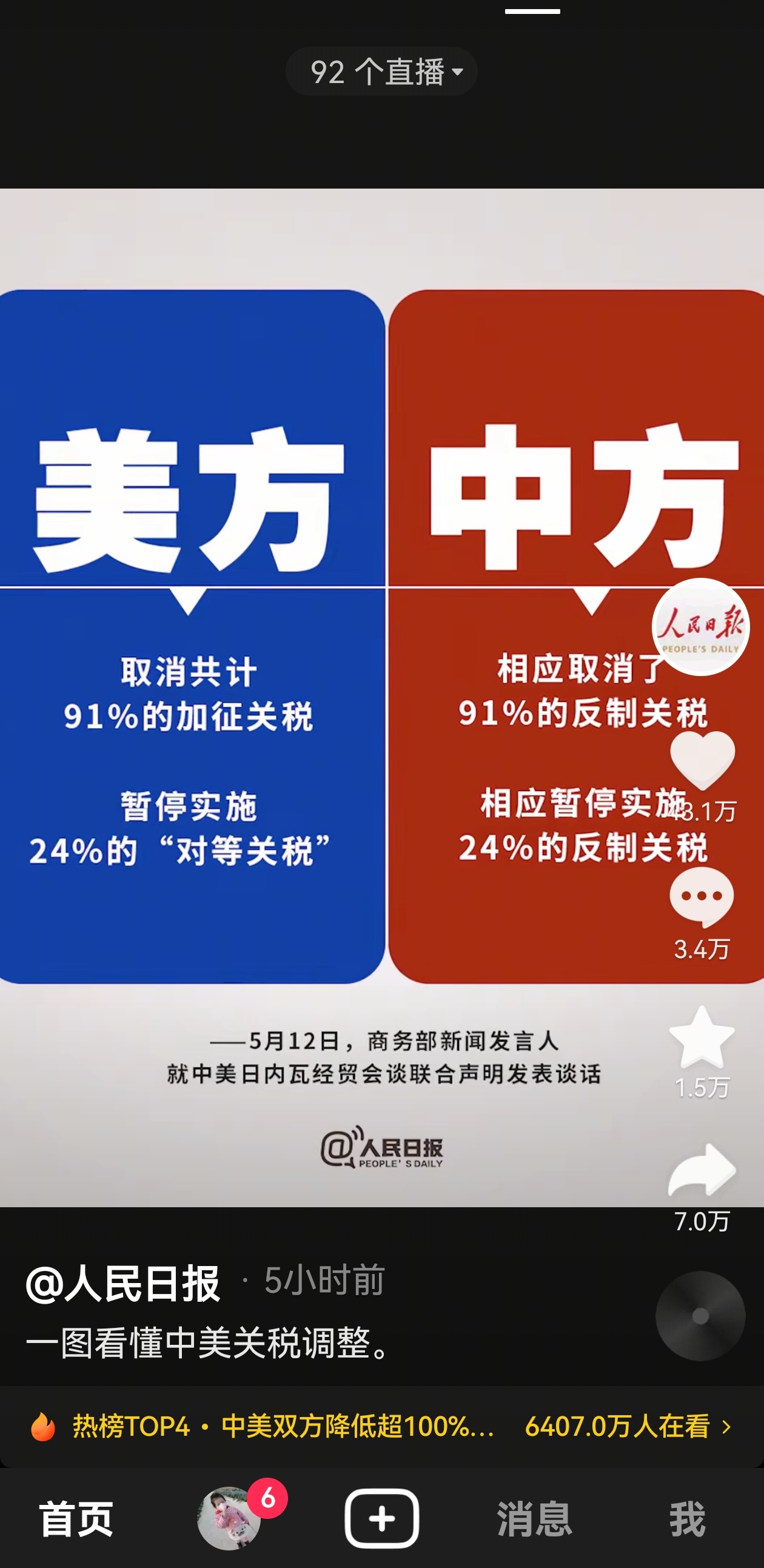 就问，牛不牛！！！ ​​​