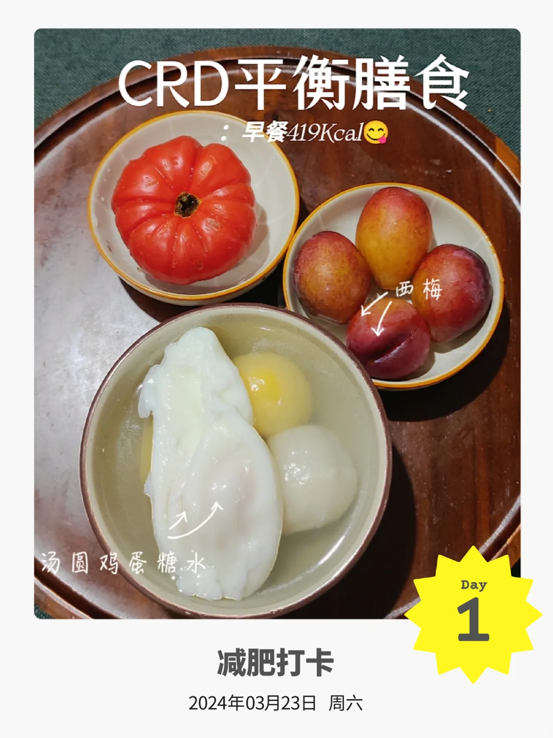 减肥打卡 | 第 1 天，CRD平衡膳食