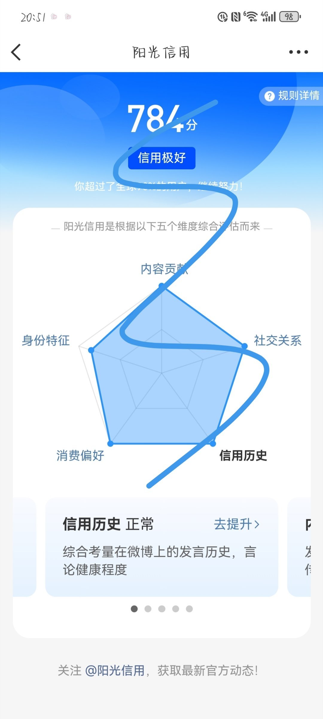 hyq都来接ygxy784 