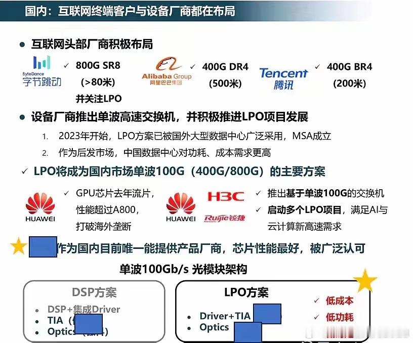 博创科技在光电子领域，博创的客户有AWS、微软、谷歌、Meta等互联网巨头，以及