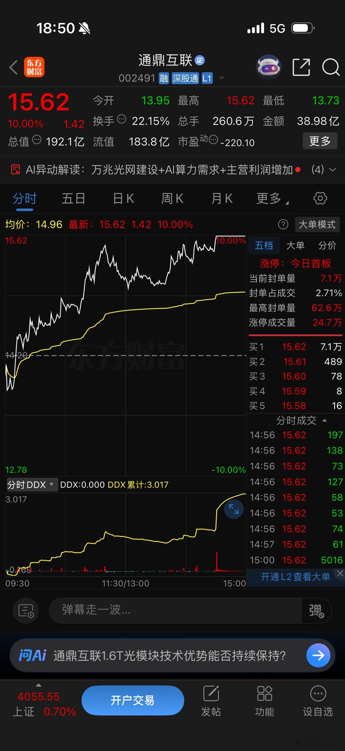 发出的都是具有连板趋势的明天热门奥瑞德美利云通鼎互联 