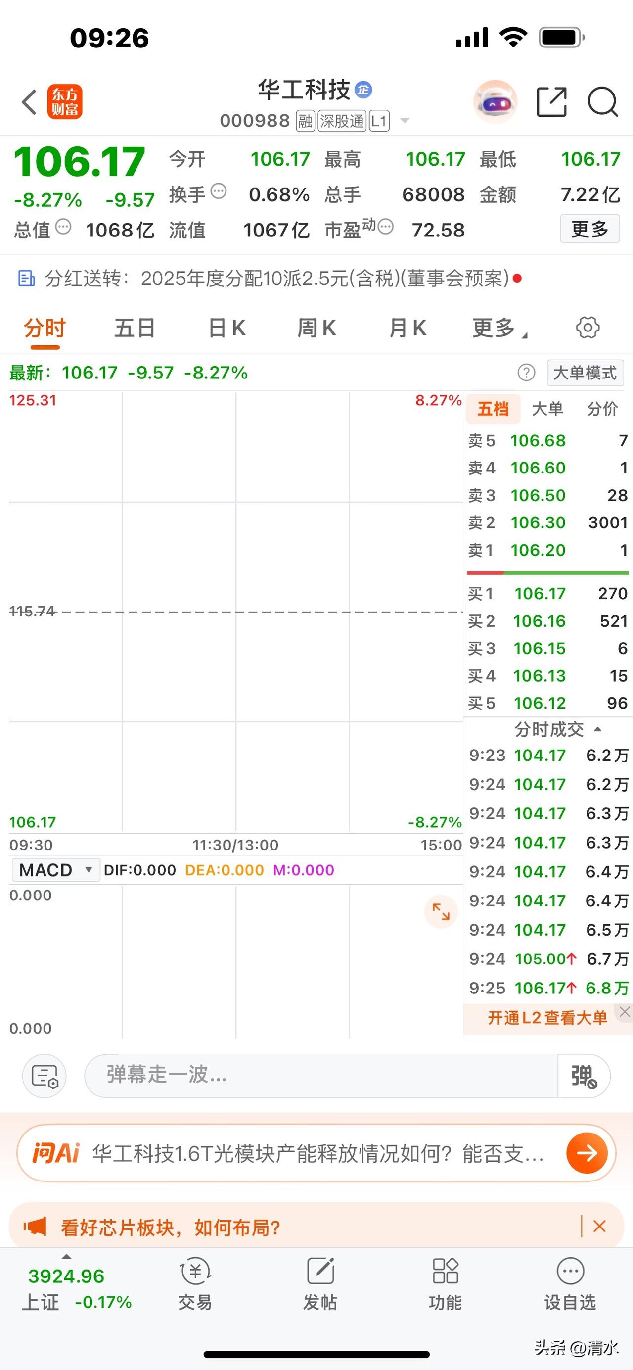 华工科技，我承认这个是一个好股，昨晚年报，大多数人都说有亮点，今天早上竞价一直挂