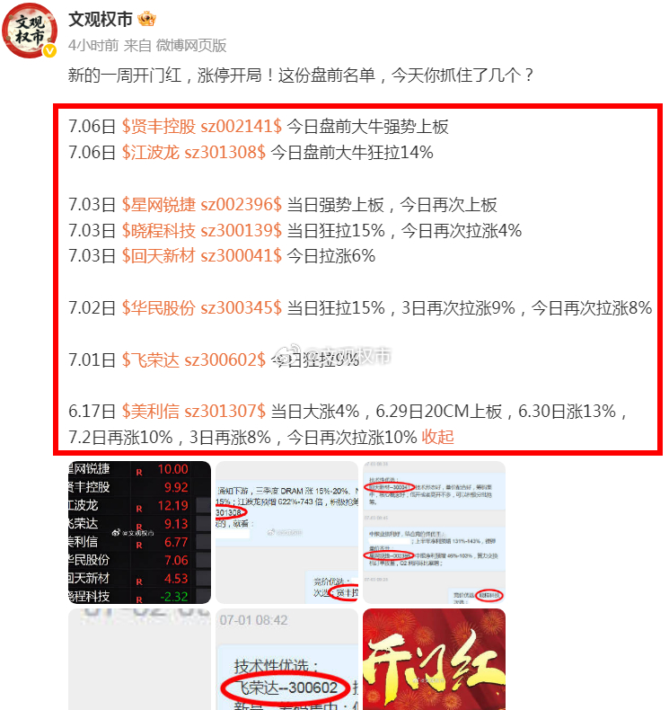 收盘了，周末科技利好密集，但当前科技板块正处于退潮阶段，高开反而成为资金高抛的窗