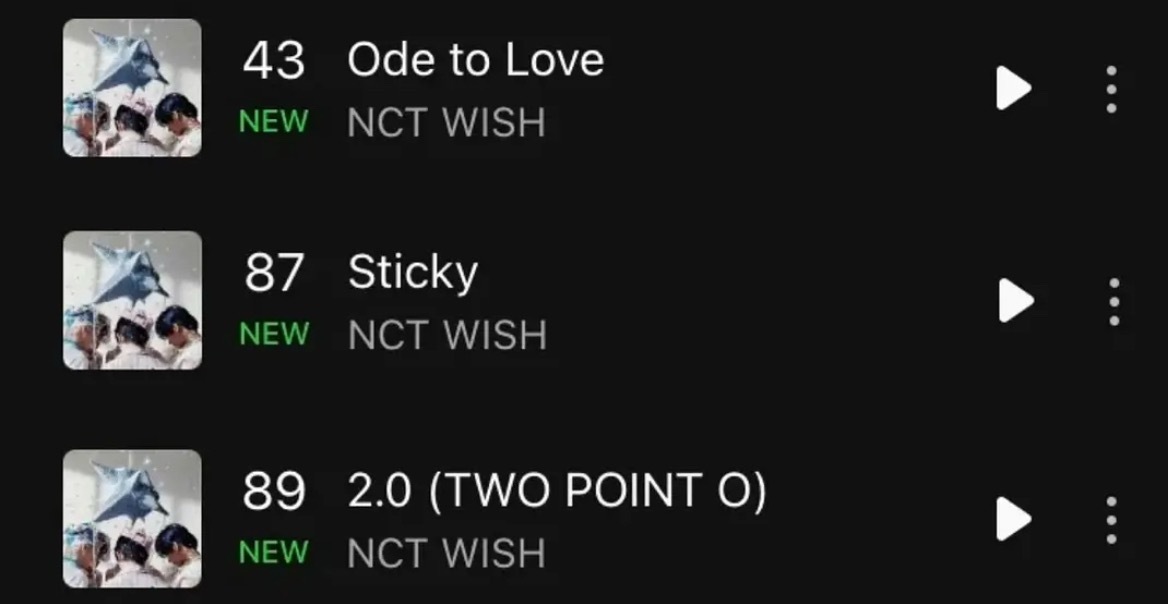 NCT WISH新歌日榜空降43 