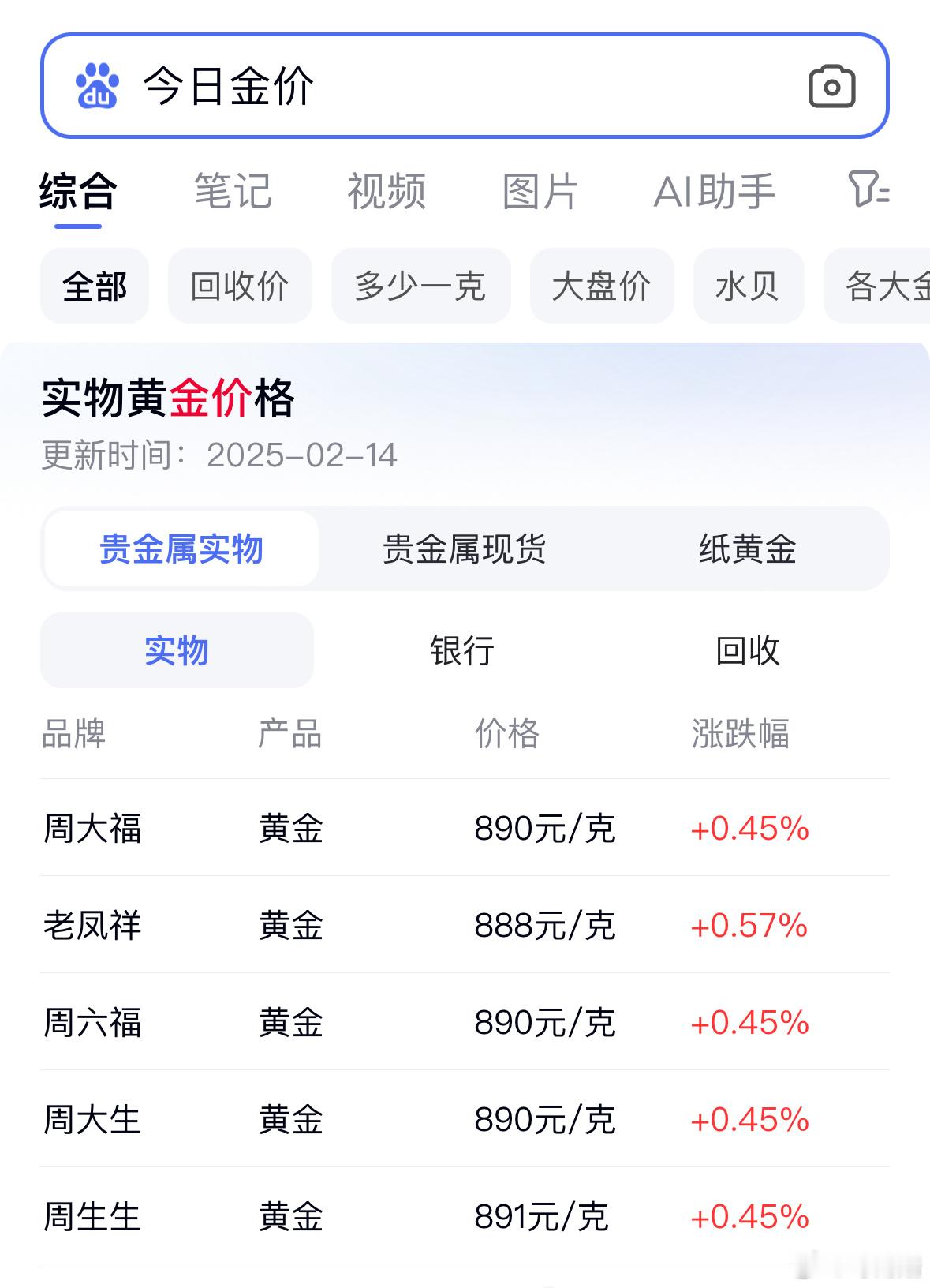 孙颖莎王楚钦回应WTT新规 金和银的价格确实差别挺大的 