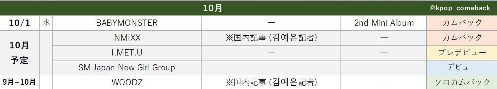 SM新日本女团预计今年10月出道 ​​​