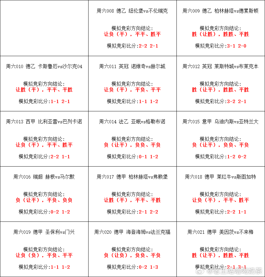 九阴真经，晚场赛事！ ​​​