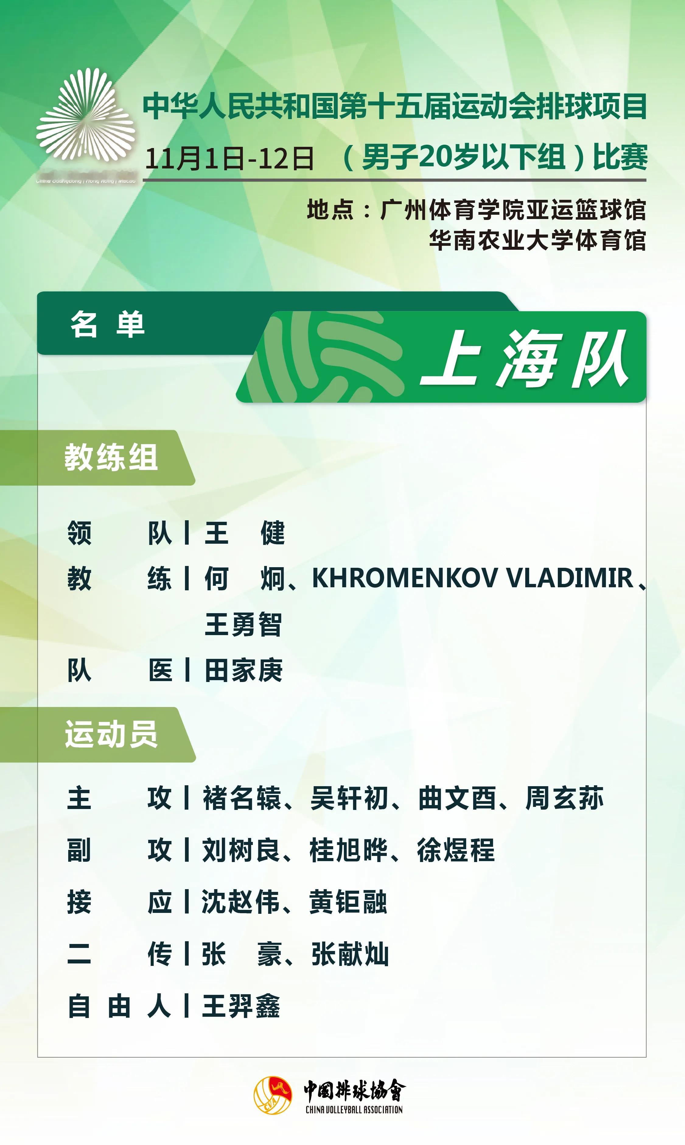 第十五届全运会 男排U20开赛，央视频直播，就是上海的小孩哥，王泊涵去哪儿了？排