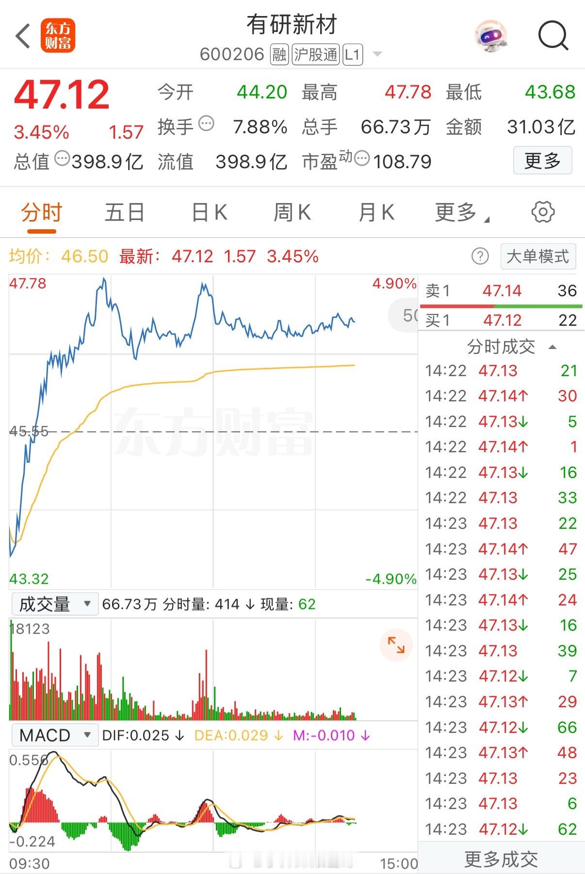 家人们，看图，看完记得点赞关注评论，点赞关注一起发财验证！ ​​​
